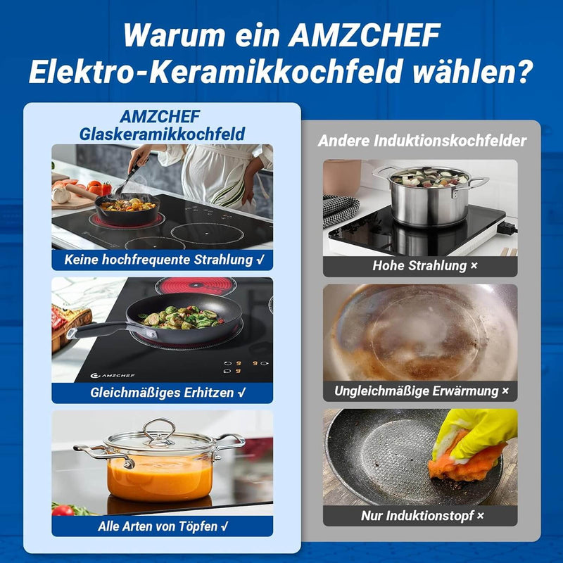 AMZCHEF Glaskeramikkochfeld 3 Zonen 60CM 5500W