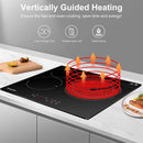 AMZCHEF Glaskeramikkochfeld 60cm herdplatte 3 kochfelder 5400W