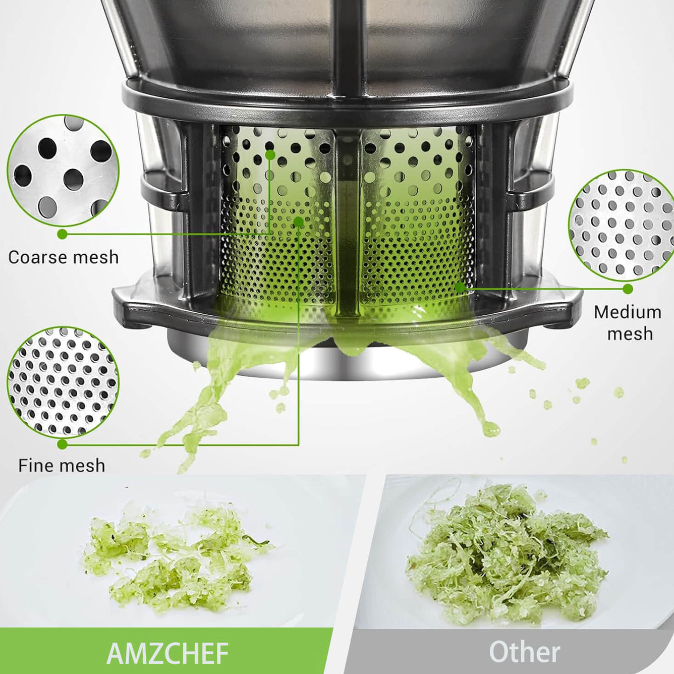 AMZCHEF Automatischer All-In-One Entsafter SJ036