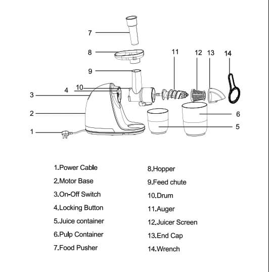AMZCHEF Entsafter Slow Juicer ZM1501