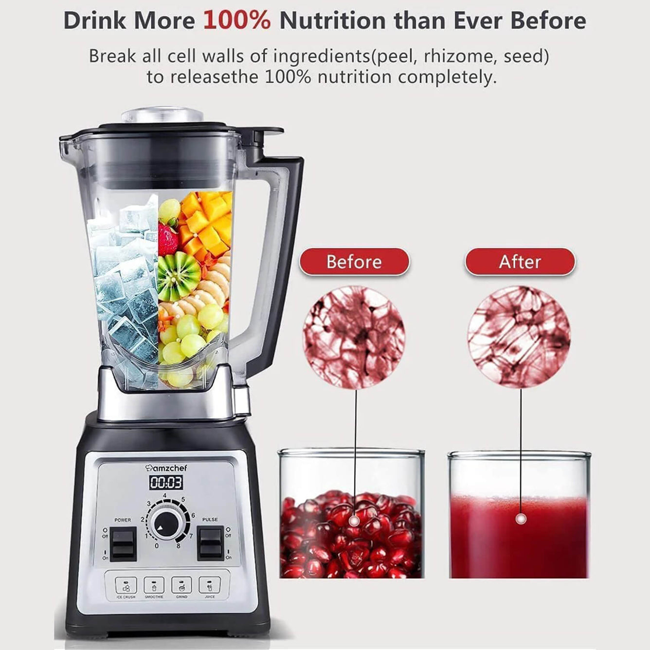 AMZCHEF Standmixer Smoothie Maker 2000W ‎NY-8088MJD