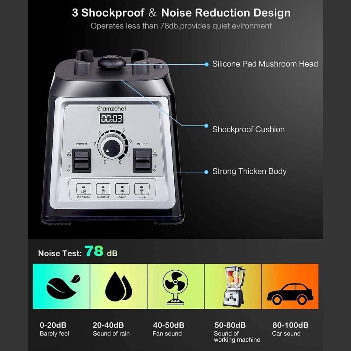 AMZCHEF Standmixer Smoothie Maker 2000W ‎NY-8088MJD