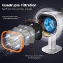 Amzchef Tragbare Dunstabzugshaube Tischmodell Küchenlüftungsfan mit 4 Geschwindigkeitsstufen