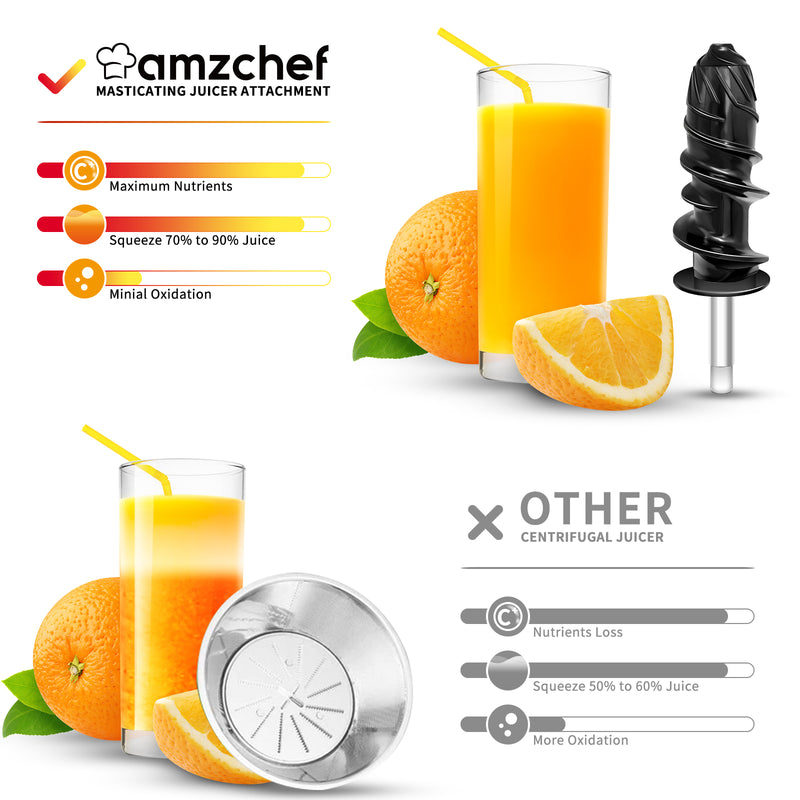 AMZCHEF Entsafter Aufsatz für Standmixer von KitchenAid, Slow Juicer Zitrussaftpresse Zubehör, Kau-Entsafter-Aufsatz für KitchenAid Küchenmaschinen, Gemüse und Obst